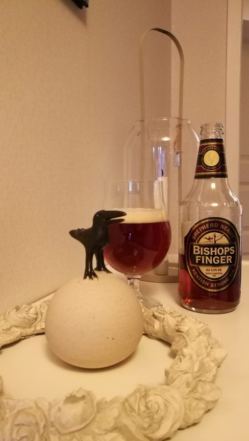 Du visar för närvarande Bishops finger