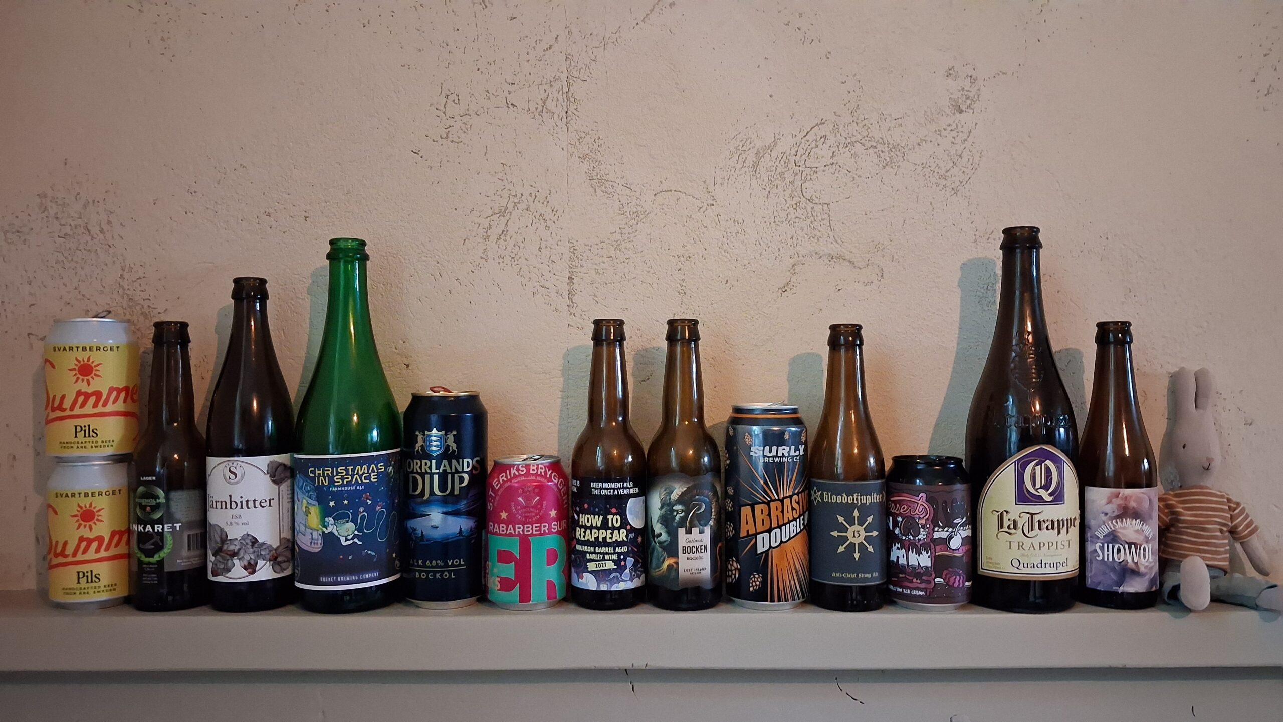 Du visar för närvarande Ölprovning nr 3 2025-08-29